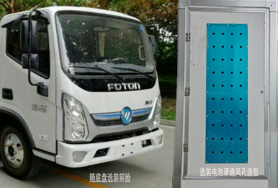 ������BJ5122TXSEV-H1�ͼ�늄�ϴ��܇