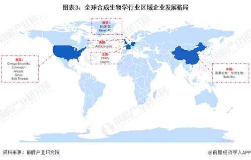 合成生物技術(shù)賦能農(nóng)業(yè)新篇章 政策驅(qū)動下的研發(fā)、審批與產(chǎn)業(yè)化提速