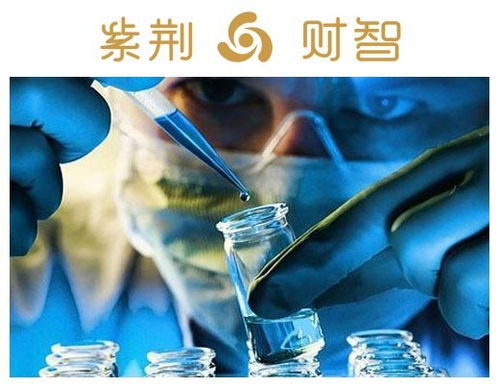 專家支招炒生物科技股 先看現金儲備，再查研發范疇